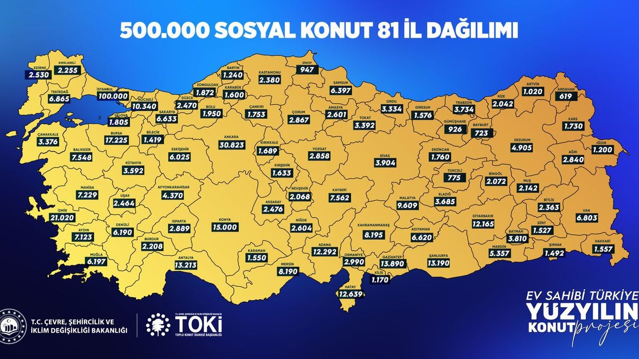 81 ilin sosyal konut dağılım listesi belli oldu