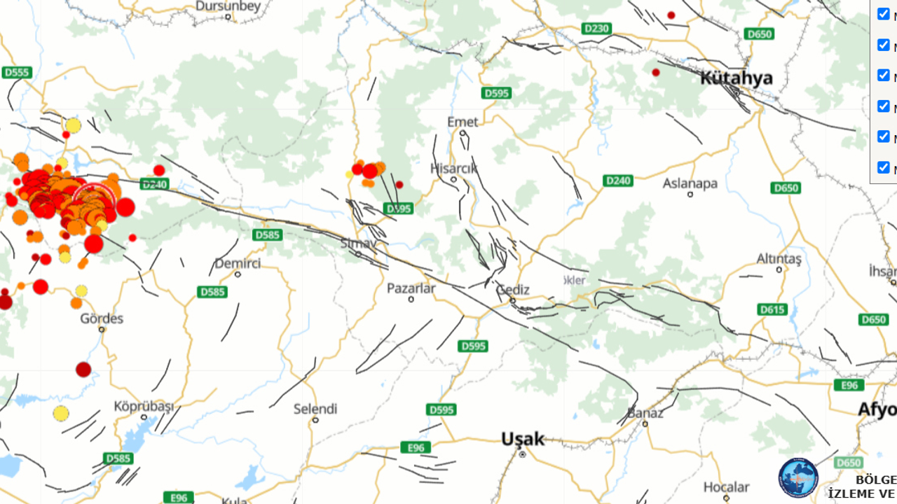 Kontrol edilmeyen yapılardan uzak durun!