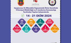 Uyuşturucu operasyonlarında 44 şüpheliye işlem uygulandı