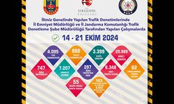 Eskişehir'de 1 hafta içerisinde 25 bin 989 araç ve sürücü denetlendi