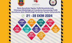 Trafik denetimlerinde 8 bin 511 adet ceza yazıldı