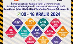 Bir haftada 23 bin 872 araç denetlendi, 6 bin 160 sürücüye trafik cezası kesildi