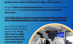 2024 yılında  660 kişiye hizmet verildi