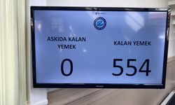 Eskişehir Kent Lokantasında Askıda Yemek Kalmadı!