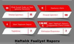 Eskişehir Valiliği o alanla ilgili haftalık faaliyet raporunu paylaştı