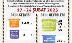 140 servis aracı ve şoförü denetlendi: 3'ü kusurlu