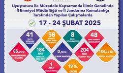 41 olaya müdahale: 8 şahıs tutuklandı