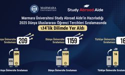 Marmara Üniversitesi, uluslararası tercihide %14’te yer aldı