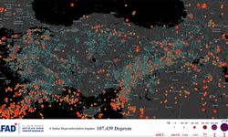 Asrın felaketi"nden sonra 110 bin deprem