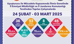 36 olaya müdahale: 8 şahıs tutuklandı