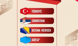 A Milli Erkek Basketbol Takımı'nın rakipleri belli oldu
