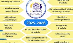 Eskişehir’den 18 Okula “eTwinning Okulu” Unvanı