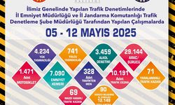 3459alkol denetimi yapıldı