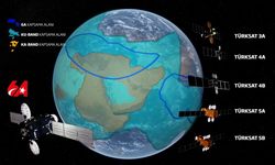 Türksat 6A uydusundan ilk ihracat