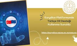 Eurydıce Platformunda "Türkçe" Dil Desteği Kullanıma Sunuldu