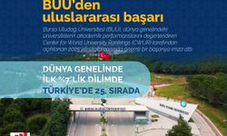 BUÜ’den Uluslararası Başarı