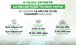 Yaklaşık 1 Milyon 900 Bin Fidan Toprakla Buluştu