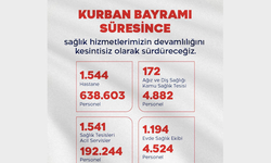 Bayramda Sağlık Hizmetleri Kesintisiz Sürecek