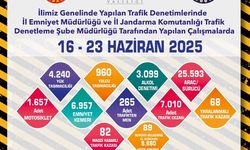 Eskişehir Trafiğinde Binlerce Cezai İşlem Uygulandı