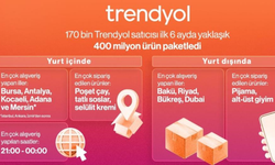 Trendyol 2025'in ilk 6 aylık alışveriş haritasını yayınladı