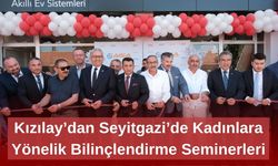Küpeli'den Yerli Teknoloji Yatırımına Destek