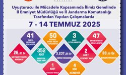 Eskişehir'de 3 Şahıs Tutuklandı