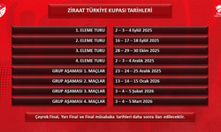 Ziraat Türkiye Kupası Eleme Turu ve Grup Aşaması Tarihleri Belli Oldu