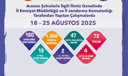 Eskişehir'de 47 kişi yakalandı