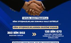 135 binden fazla başvuru arabuluculuk sistemiyle çözüme kavuştu