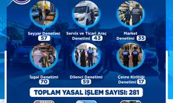 Temmuz Ayında 281 Noktaya Zabıta Denetimi