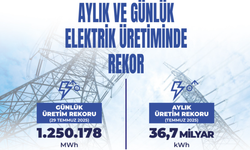 Temmuz’da Elektrik Üretimi Rekor Kırdı