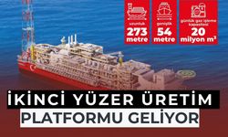 Karadeniz’e İkinci Yüzer Üretim Platformu Geliyor