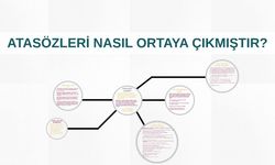 Atasözleri ve Deyimler Nasıl Ortaya Çıktı? Dilimizin Hafızası Yüzyıllar Öncesine Uzanıyor