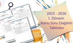 "Konu soru dağılım tabloları" yayımlandı