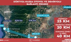 Dörtyol Hassa Demiryolu ve Otoyol Projesi için 1,55 milyar