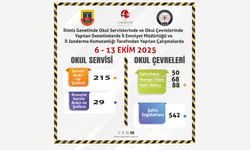Eskişehir'de Okul Çevrelerinde 542 Sorgulama