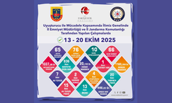 Eskişehir'de 76 Şahsa İşlem