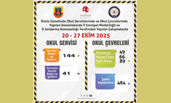 Eskişehir'de Okul Servisleri ve Çevrelerinde Denetimler Sürüyor