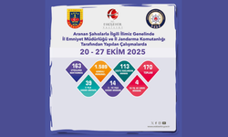 Eskişehir'de 170 aranan şahsa denetim