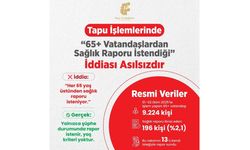 Tapu Kadastro iddiaları yalanladı