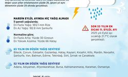 Yağışlar son 52 yılın en düşük seviyesine indi