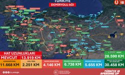Ankara'dan Samsun'a demir ağlar örülüyor