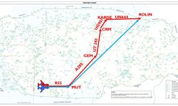 Serbest rota uygulaması başlıyor