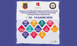 Eskişehir'de 6 Şahsa Tutuklama