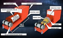 Uçakların Kara Kutusu: Kazaların Sırlarını Çözen Sessiz Tanık