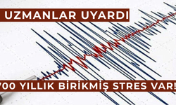Deprem uyarısı: 8.8 büyüklüğünde iki büyük deprem potansiyeli!