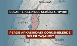 Golan Tepeleri tartışması: Suriye'den 'Geri alma' vurgusu