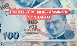 Memur ve emeklinin yeni maaş tablosu! Zam oranında kritik gelişme