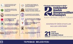 Panayırın Bu Yıl İkincisi Düzenlenecek