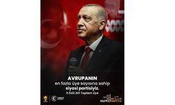 Avrupa’nın en fazla üye sayısına sahip siyasi parti